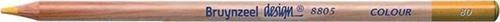 Bruynzeel Design Colour Pencils Kuru Boya Kalemi 80 Gold