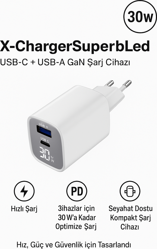 Dijital Göstergeli 30W USB-C + USB-A GaN Hızlı Şarj Adaptörü Seyahat Dostu, Ultra Güvenli
