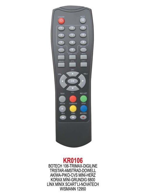 NOVATECH MİNİX SCART’LI UYDU KUMANDA