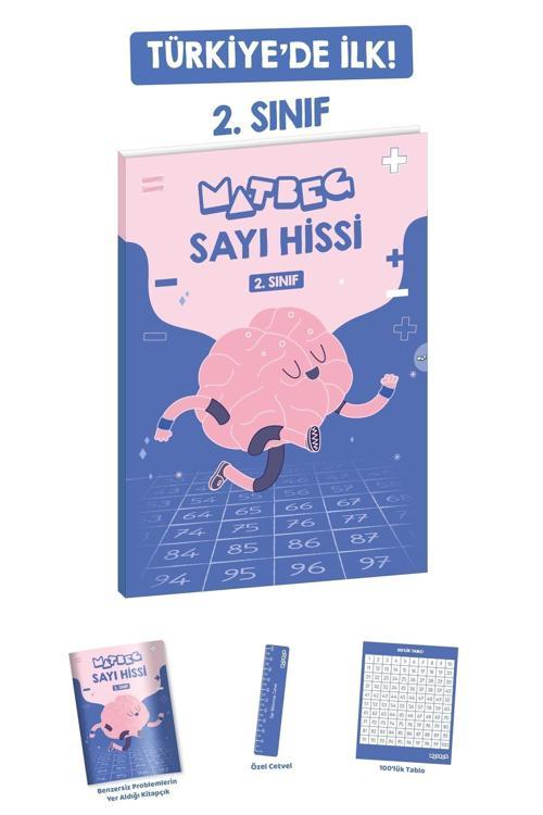 Matbeg 2.Sınıf Matematik- Sayı Hissi ve İşlem Becerilerini Geliştirme