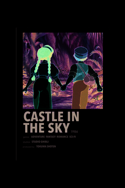 Castle In The Sky Anime Info Card Bilgi Kartı Minimalist Poster