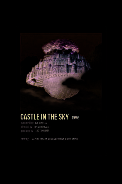 Castle In The Sky Anime Info Card Bilgi Kartı Minimalist Poster