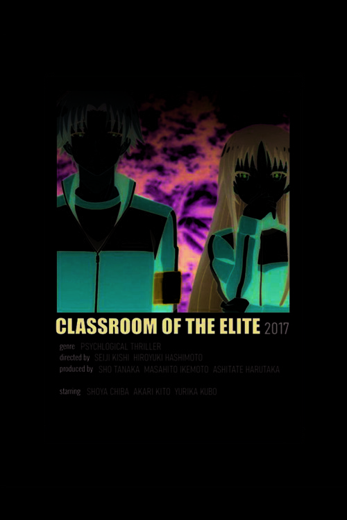 Classroom Of The Elite Anime Info Card Bilgi Kartı Minimalist Poster