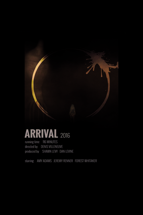 Arrival Film Info Card Bilgi Kartı Duvar Posteri