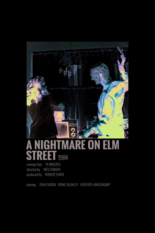 A Nightmare On Elm Street Film Info Card Bilgi Kartı Duvar Posteri