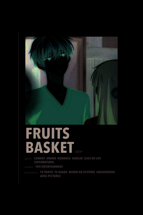 Fruits Basket Anime Info Card Bilgi Kartı Minimalist Poster