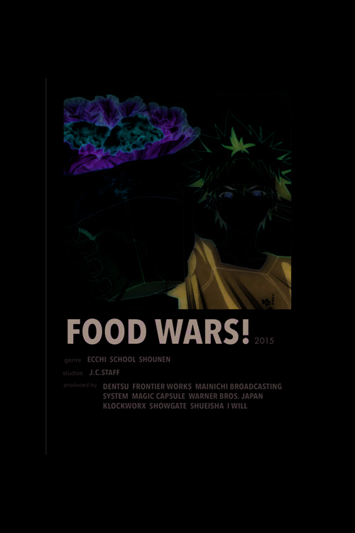 Food Wars! Anime Info Card Bilgi Kartı Minimalist Poster