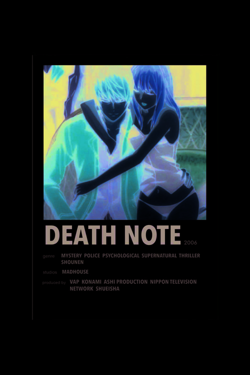 Death Note Anime Info Card Bilgi Kartı Minimalist Poster