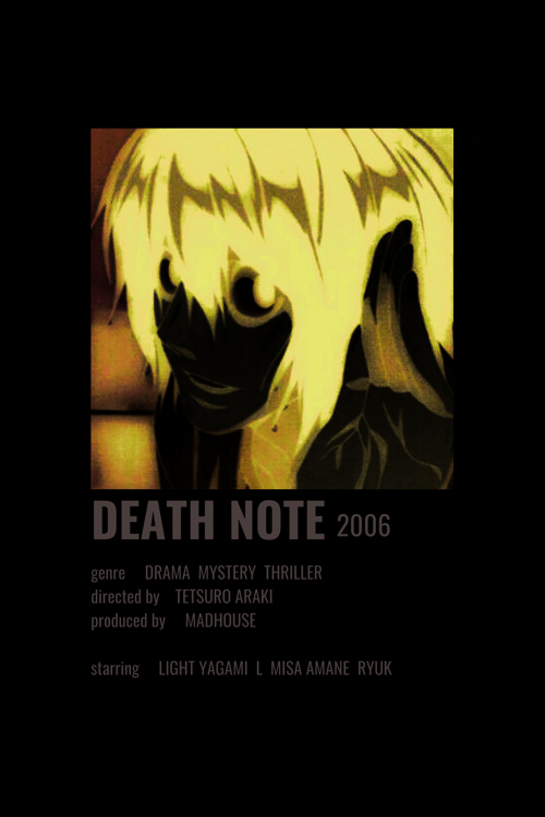 Death Note Anime Info Card Bilgi Kartı Minimalist Poster