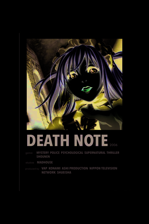 Death Note Anime Info Card Bilgi Kartı Minimalist Poster