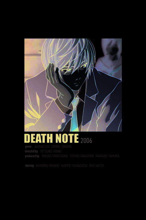 Death Note Anime Info Card Bilgi Kartı Minimalist Poster