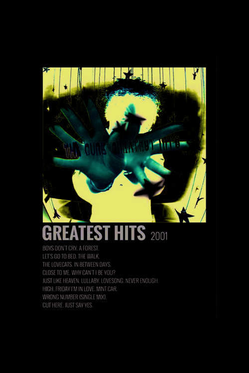Greatest Hits Duvar Posteri - Duvar Dekoru - Kalın Kağıt - Çerçevesiz