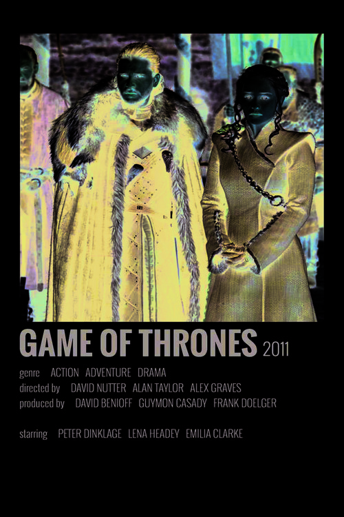 Game Of Thrones Film Info Card Bilgi Kartı Duvar Posteri