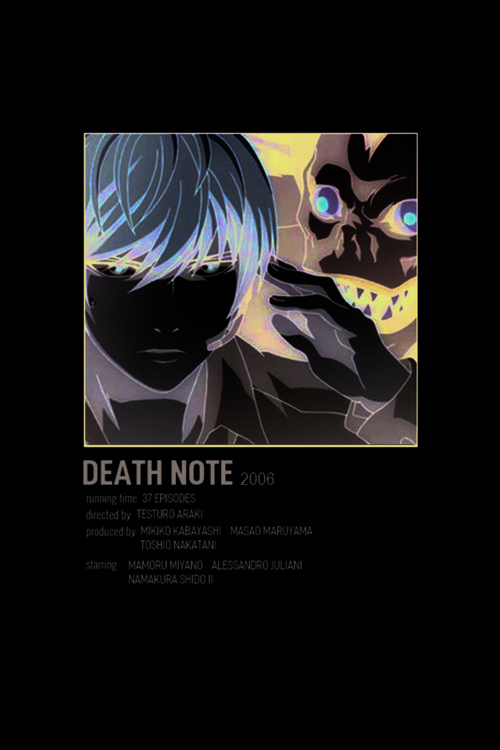 Death Note Anime Info Card Bilgi Kartı Minimalist Poster