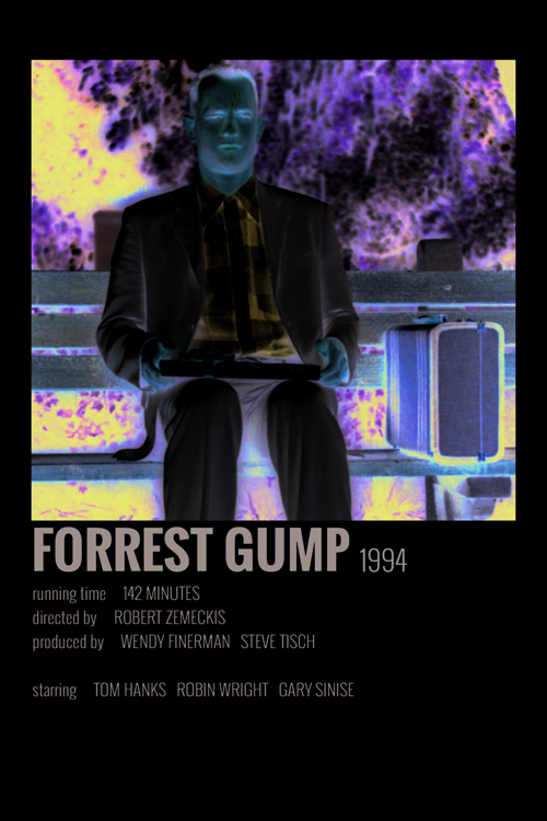 Forrest Gump Film Info Card Bilgi Kartı Duvar Posteri