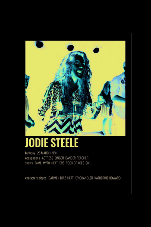 Jodie Steele Film Info Card Bilgi Kartı Duvar Posteri