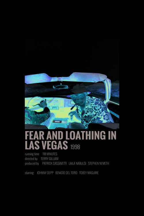 Fear And Loathing In Las Vegas Film Info Card Bilgi Kartı Duvar Posteri