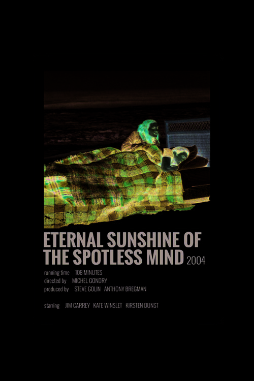 Eternal Sunshine Of The Spotless Mind Film Info Card Bilgi Kartı Duvar Posteri