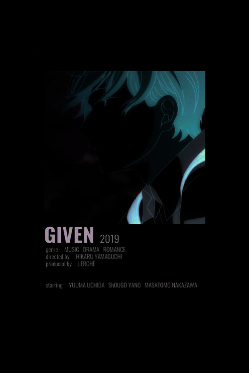 Given Anime Info Card Bilgi Kartı Minimalist Poster
