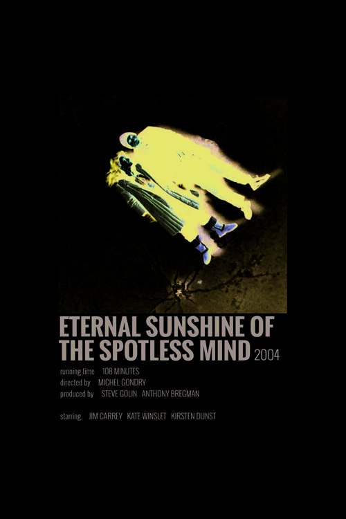 Eternal Sunshine Of The Spotless Mind Film Info Card Bilgi Kartı Duvar Posteri