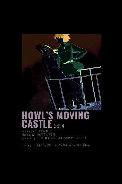 Howl'S Moving Castle Anime Info Card Bilgi Kartı Minimalist Poster