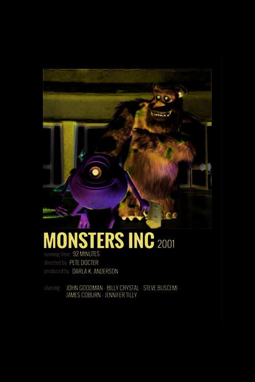 Monsters Inc Film Info Card Bilgi Kartı Duvar Posteri