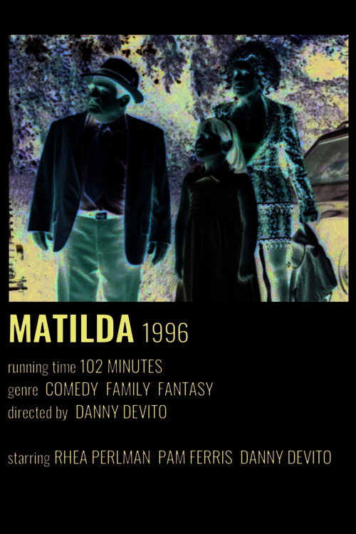 Matilda Film Info Card Bilgi Kartı Duvar Posteri