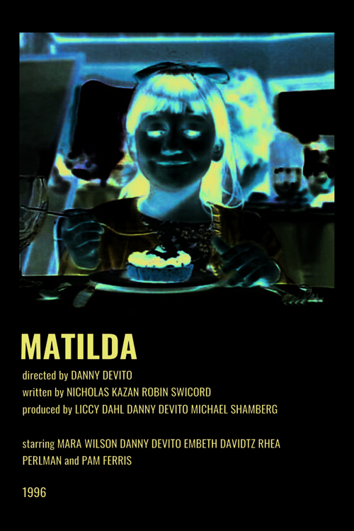 Matilda Film Info Card Bilgi Kartı Duvar Posteri