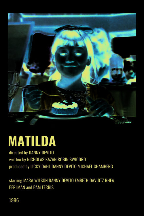 Matilda Film Info Card Bilgi Kartı Duvar Posteri