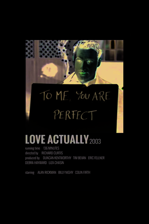 Love Actually Film Info Card Bilgi Kartı Duvar Posteri