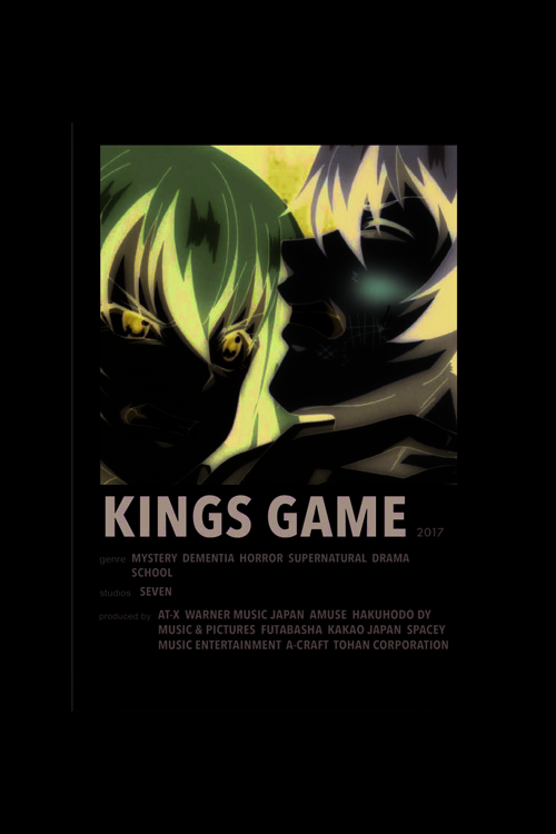 Kings Game Anime Info Card Bilgi Kartı Minimalist Poster