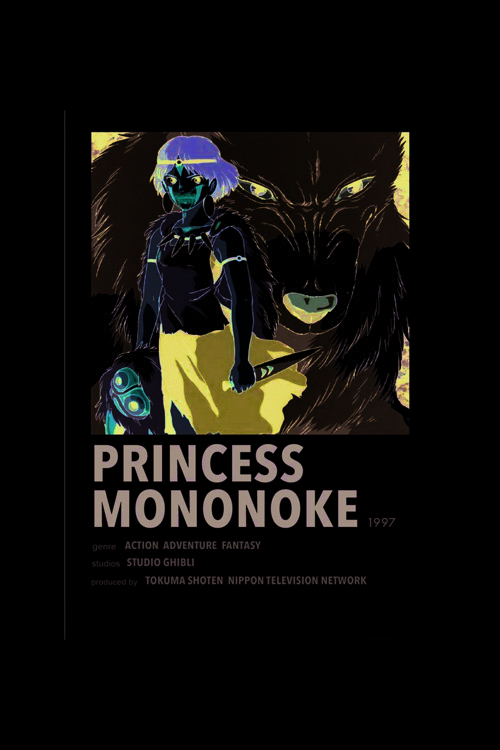 Princess Mononoke Anime Info Card Bilgi Kartı Minimalist Poster