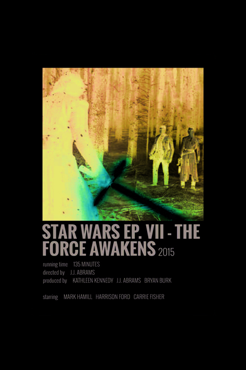 Star Wars Ep.Vıı-The Force Awakens Film Info Card Bilgi Kartı Duvar Posteri