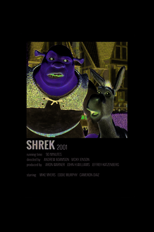 Shrek Film Info Card Bilgi Kartı Duvar Posteri