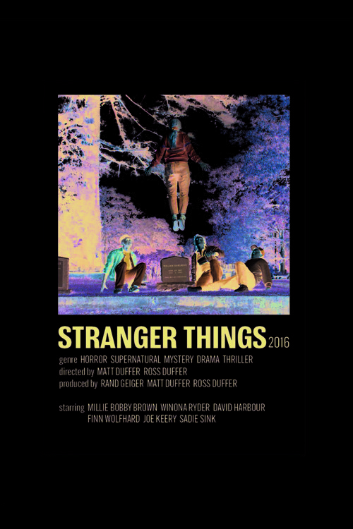Stranger Things Dizi Info Card Bilgi Kartı Duvar Posteri
