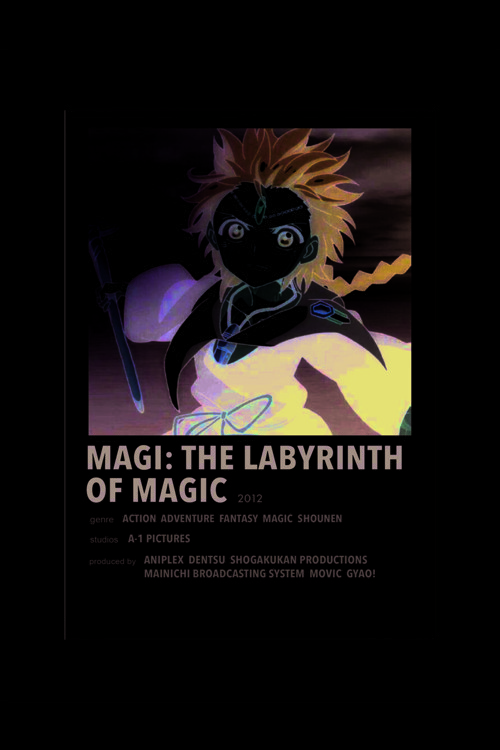 Magi: The Labyrinht Of Magic Anime Info Card Bilgi Kartı Minimalist Poster