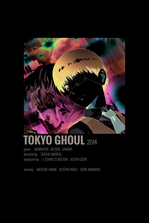 Tokyo Ghoul Anime Info Card Bilgi Kartı Minimalist Poster