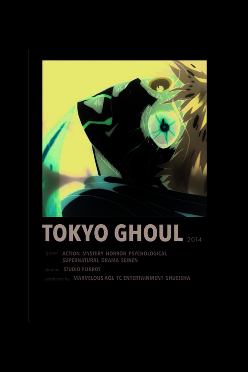 Tokyo Ghoul Anime Info Card Bilgi Kartı Minimalist Poster