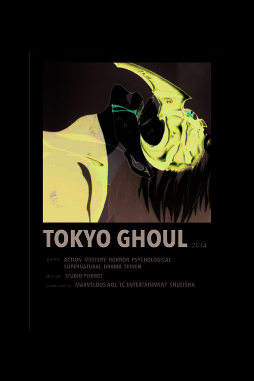 Tokyo Ghoul Anime Info Card Bilgi Kartı Minimalist Poster