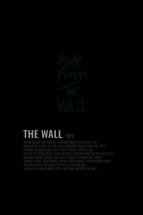 The Wall - Pink Floyd Müzik Info Card Bilgi Kartı Duvar Posteri
