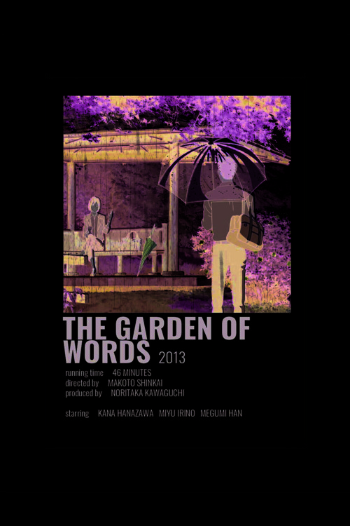 The Garden Of Words Anime Info Card Bilgi Kartı Minimalist Poster