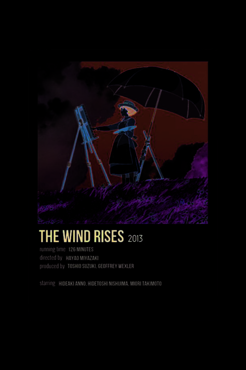 The Wind Rises Anime Info Card Bilgi Kartı Minimalist Poster