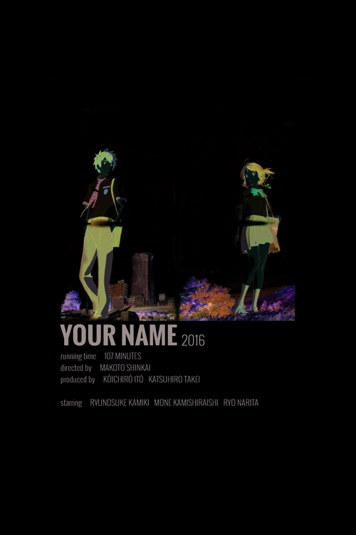 Your Name Film Info Card Bilgi Kartı Duvar Posteri
