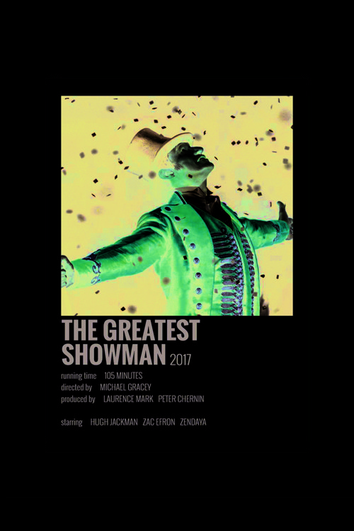 The Greatest Showman Film Info Card Bilgi Kartı Duvar Posteri