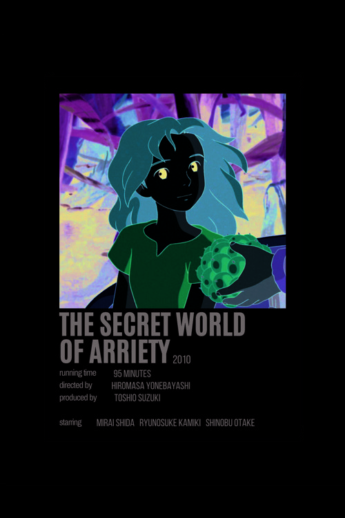 The Secret World Of Arriety Anime Info Card Bilgi Kartı Minimalist Poster