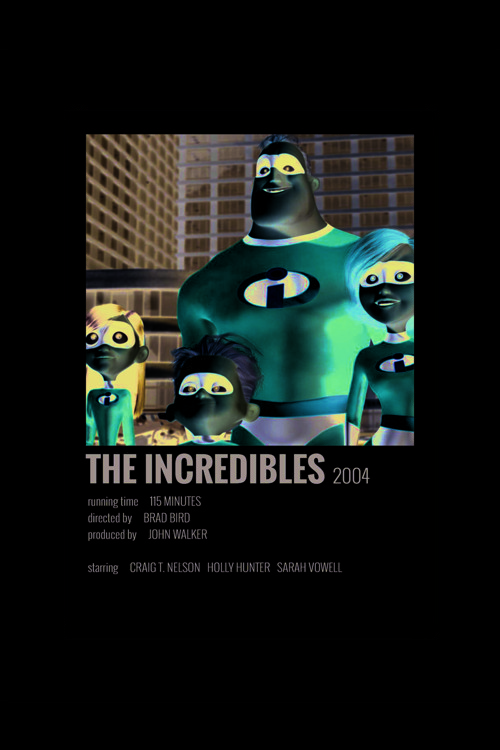 The Incredibles Film Info Card Bilgi Kartı Duvar Posteri