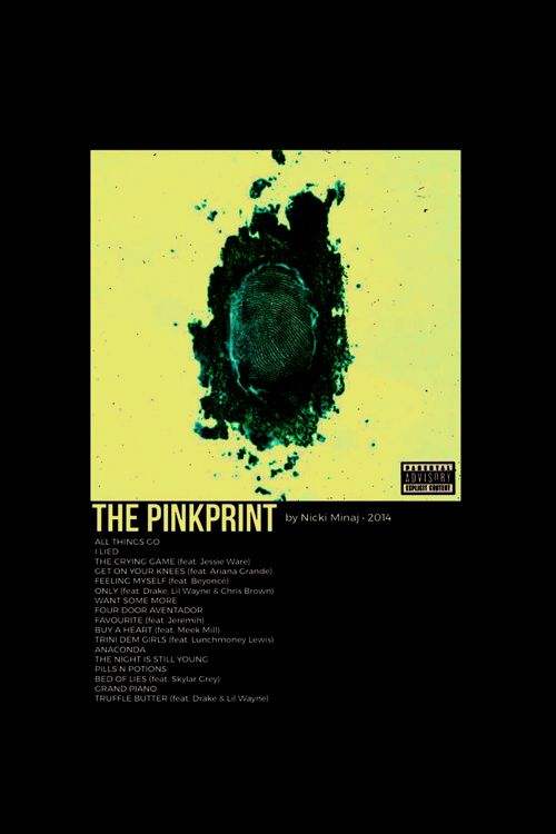 The Pinkprint Duvar Posteri - Duvar Dekoru - Kalın Kağıt - Çerçevesiz