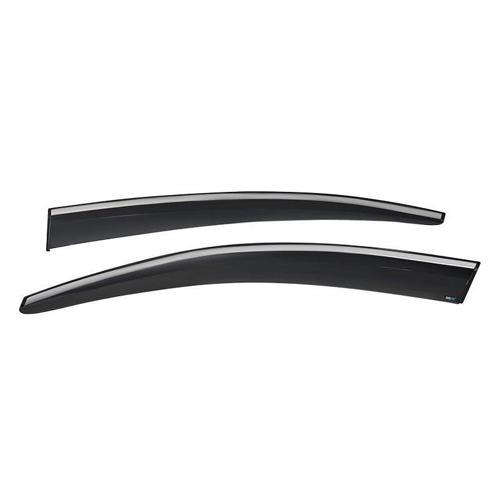 Volkswagen Passat Type B8 15-20 Plus Style Cam Rüzgarlığı