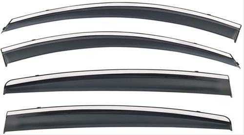 Honda 2022 Civic Cam Rüzgarlığı (KROM)