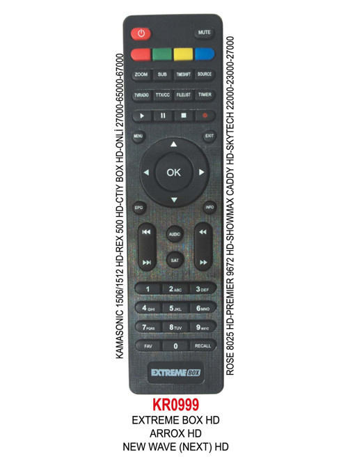 PREMIER 9672 HD UYDU KUMANDASI